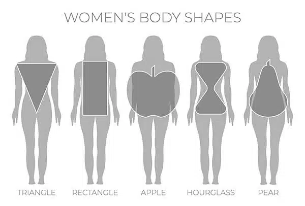 Finding the right fit for your body shape